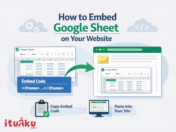 Cara Menampilkan Google Sheet Pada Website Dengan Embed