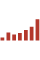 Social Blade